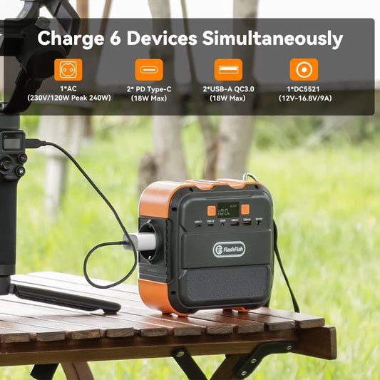 230V Mini Oplaadbaar Draagbaar Power Station 120W 97,68Wh Batterij Zonne-energie Powerbank