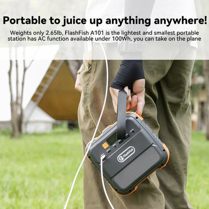 230V Mini Oplaadbaar Draagbaar Power Station 120W 97,68Wh Batterij Zonne-energie Powerbank