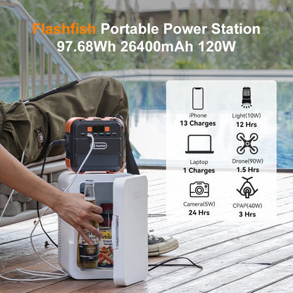 230V Mini Oplaadbaar Draagbaar Power Station 120W 97,68Wh Batterij Zonne-energie Powerbank